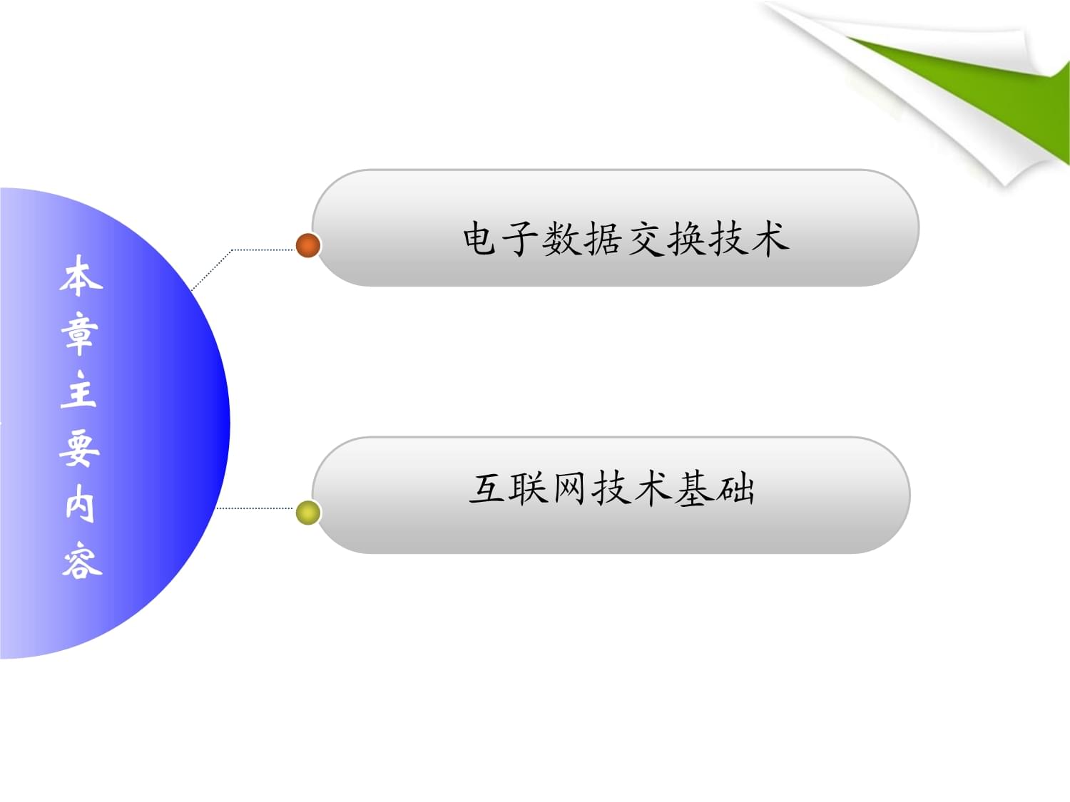 電子商務(wù)技術(shù)基礎(chǔ) 構(gòu)建數(shù)字貿(mào)易的核心支柱