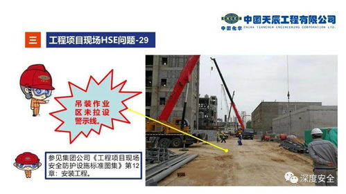精品PPT解析 建設(shè)工程勘察現(xiàn)場(chǎng)HSE問(wèn)題與值得借鑒的實(shí)踐做法