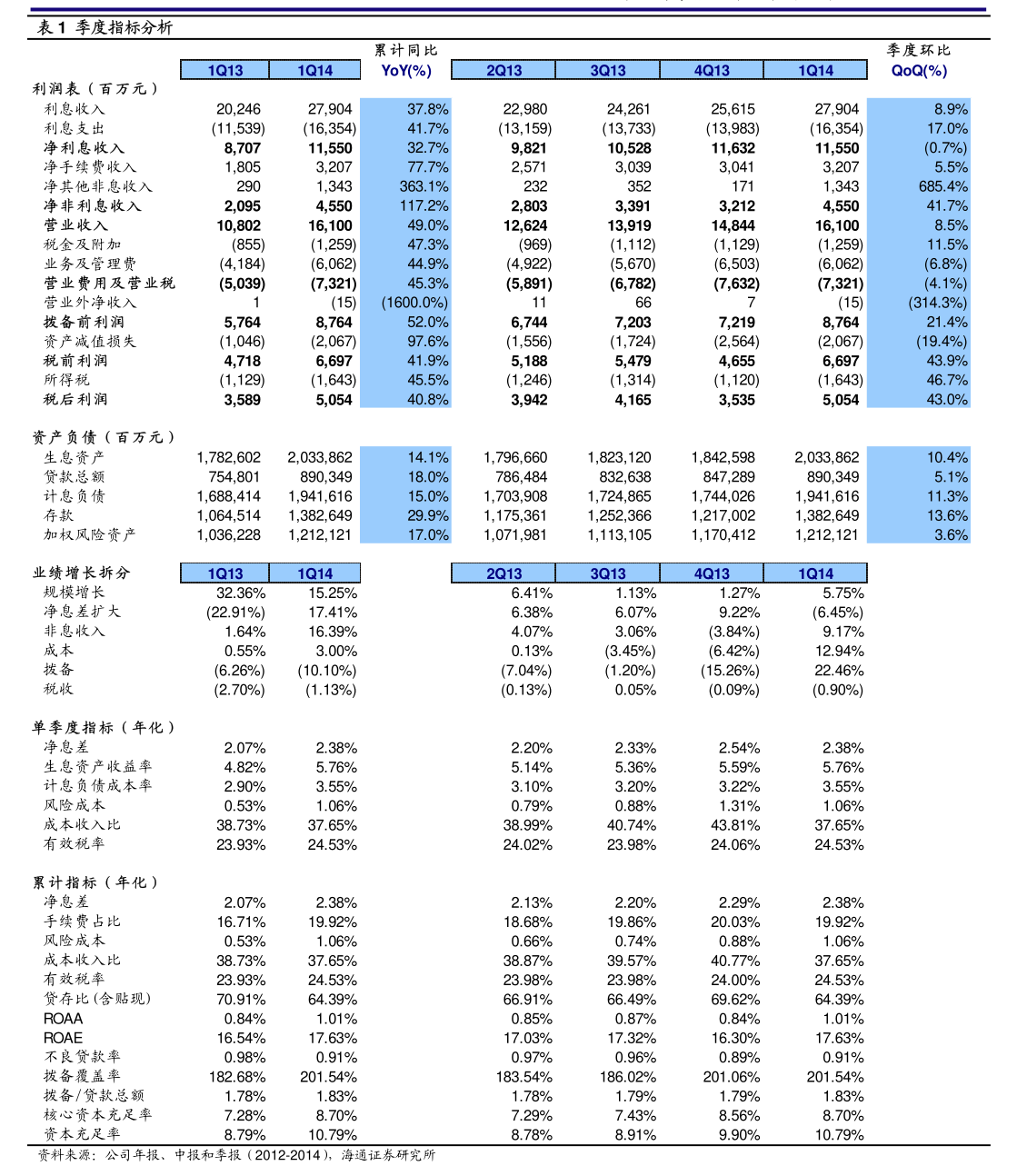 盛屯礦業(yè) 關(guān)聯(lián)交易公告專業(yè)化解析，建設(shè)工程勘察背后的戰(zhàn)略布局